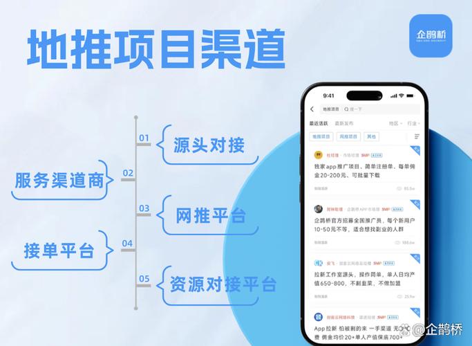正规接单平台有哪些缩略图