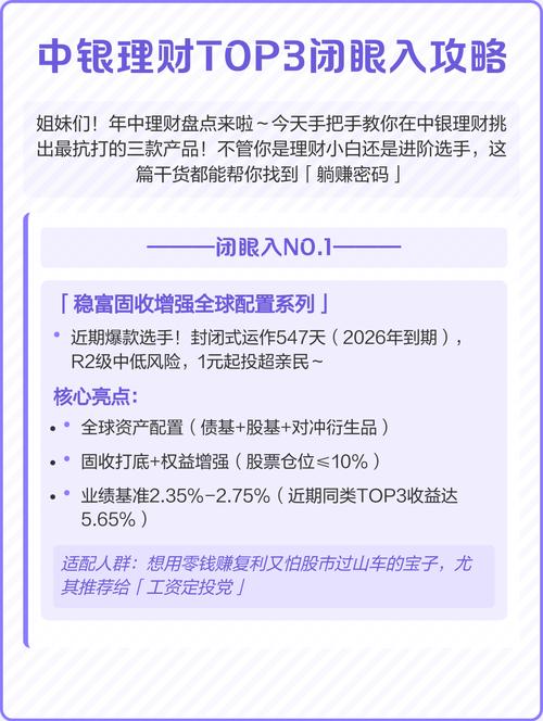 中银理财稳富年年开怎么样