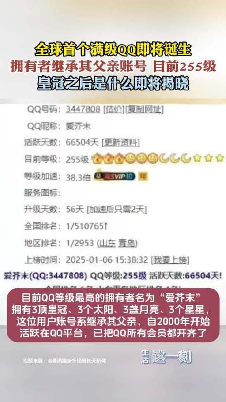 一键qq等级变皇冠软件