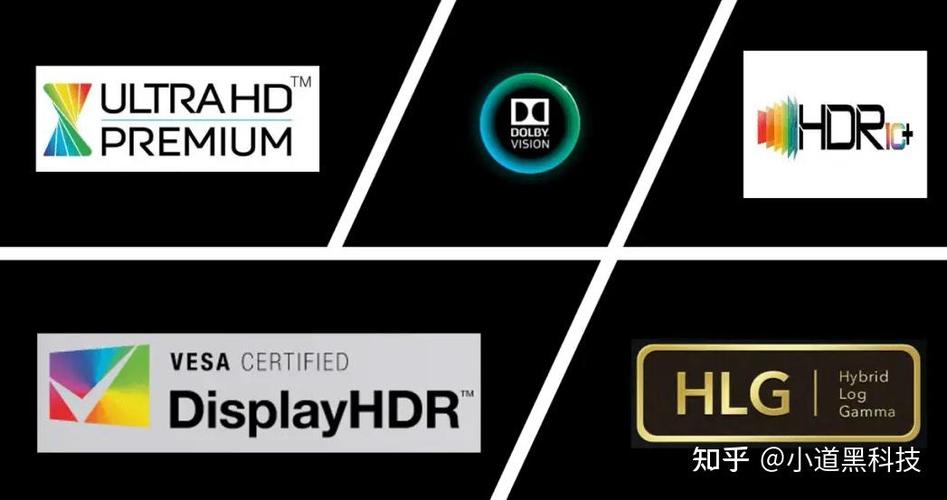 蓝光画质和hdr谁好