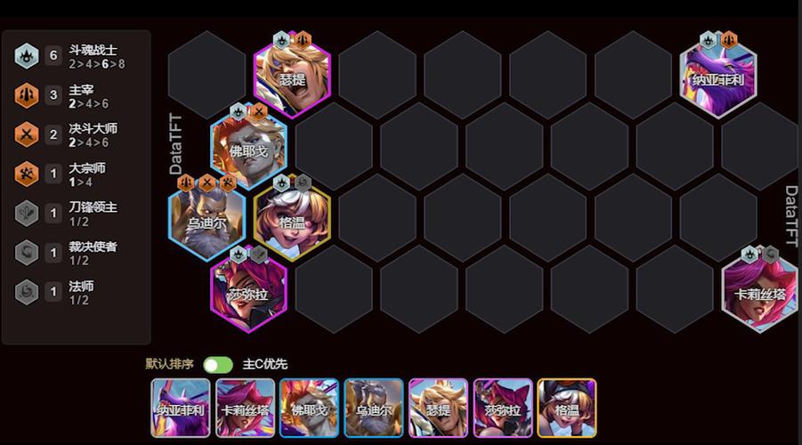 云顶站位