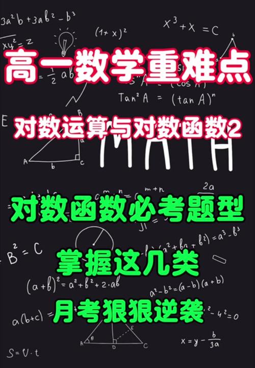 函数的放缩法