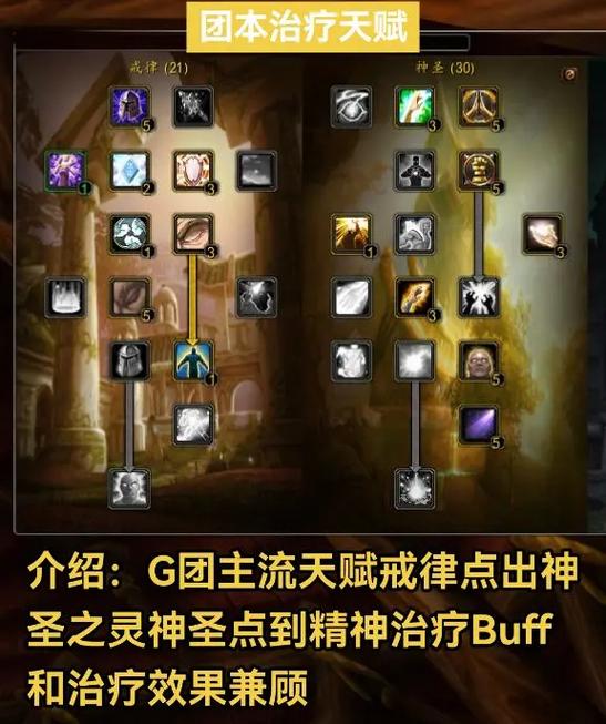 60级牧师治疗手法缩略图