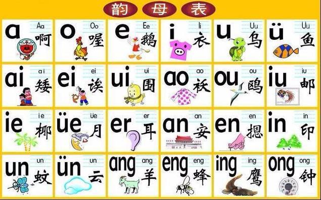 一年级26个拼音字母缩略图