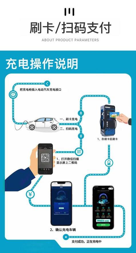 叮叮充电桩怎么使用