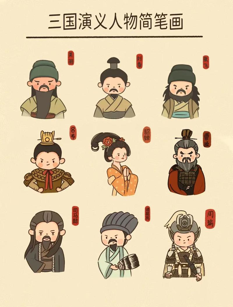 三国演义漫画缩略图