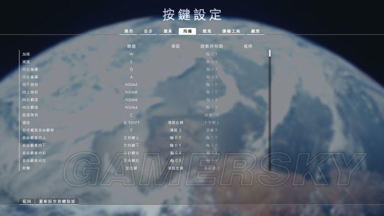 战地1飞机后视角按哪个键
