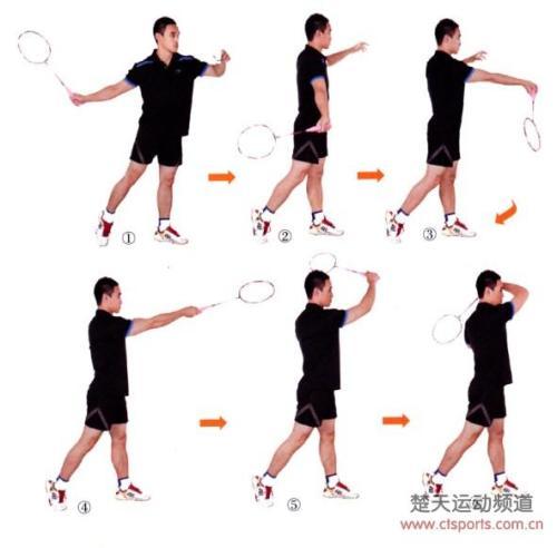 羽毛球高高手好球怎么打缩略图