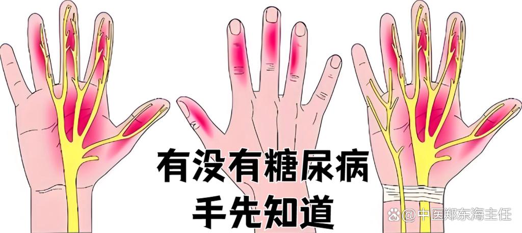 抖音双手合并暗示什么