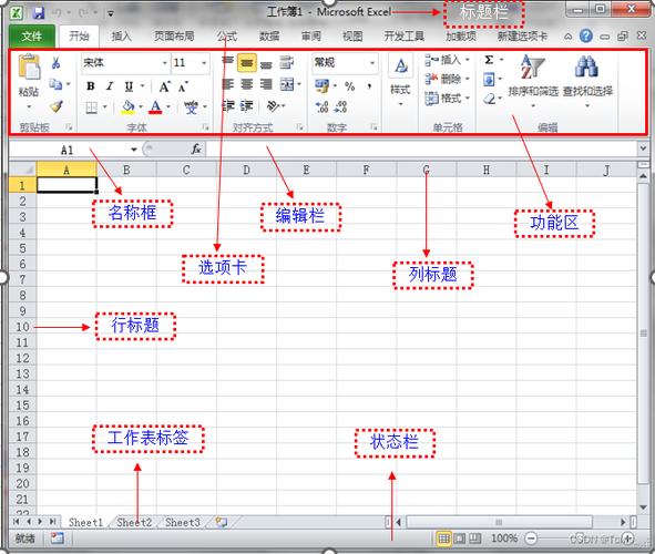 excel开始栏怎么设置