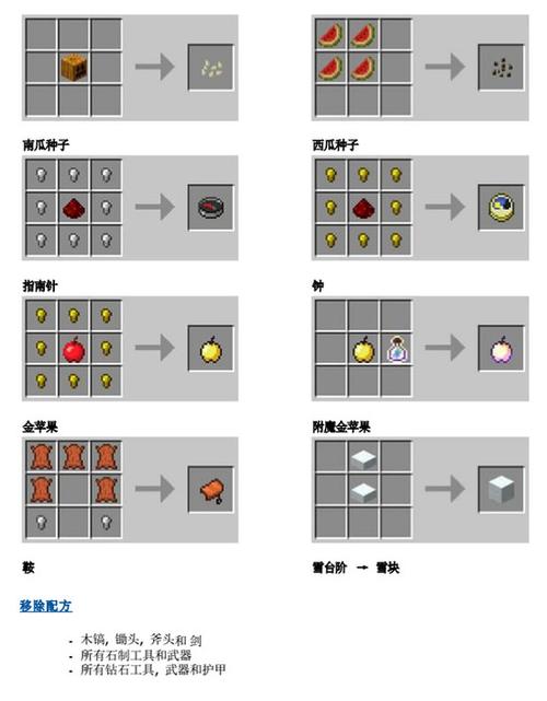 mc创造