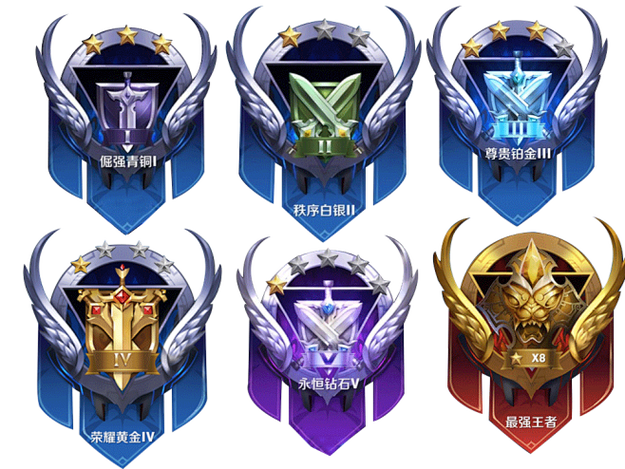 段位一二三四符号