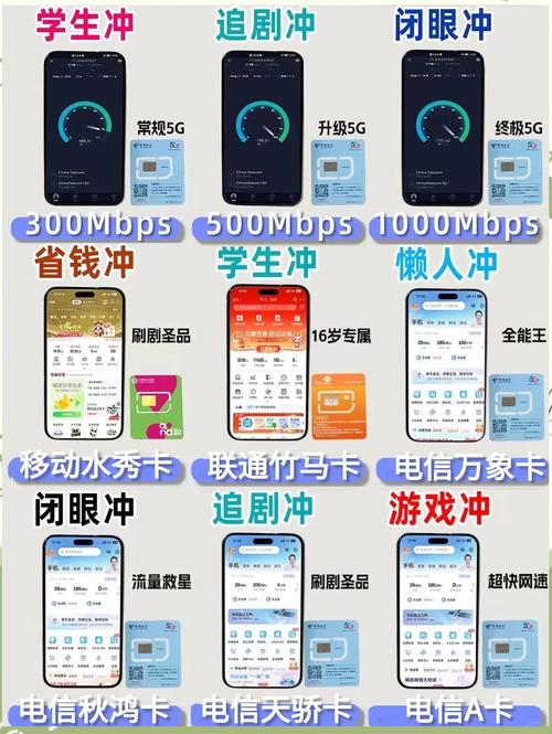 qq如何停止话费支付