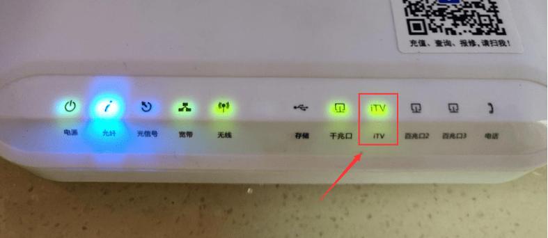 电信机顶盒三个指示灯