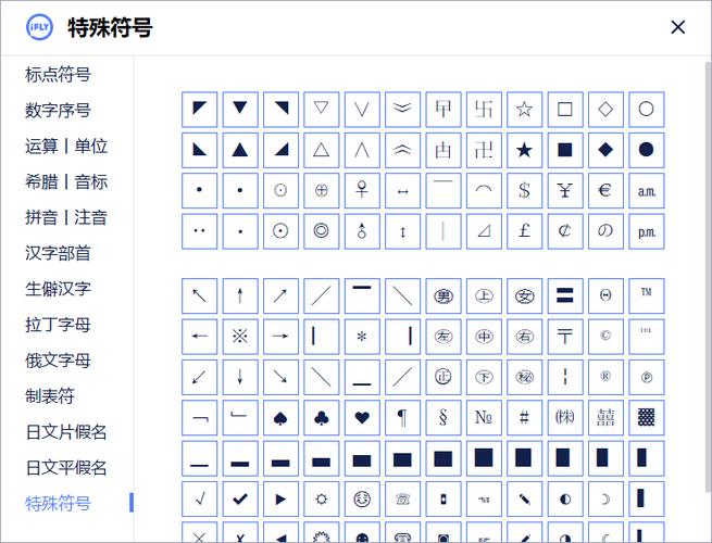 符号怎么打特殊符号缩略图