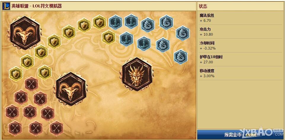 lol狮子狗出装