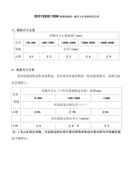 iso13920中文版