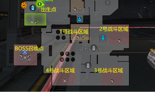 CF禁区怎么打