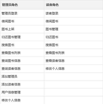 书籍查询网