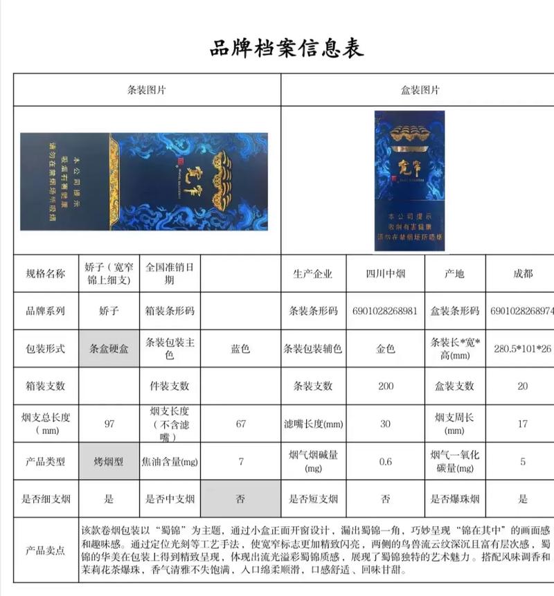 流水音多少钱一条