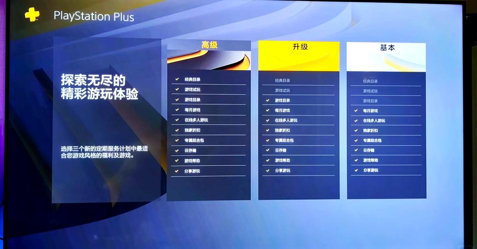 ps5国行plus会员要买吗