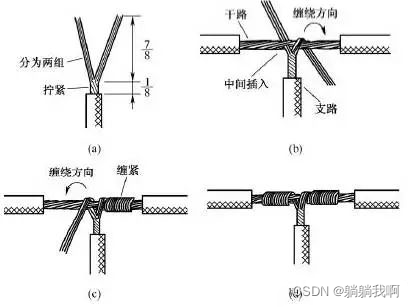线路t接和兀接图片