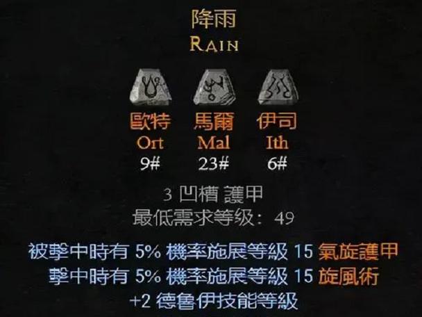 四孔的铠甲有什么符文