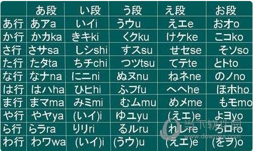 日文转换器