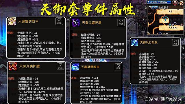 dnf天域套属性一览表