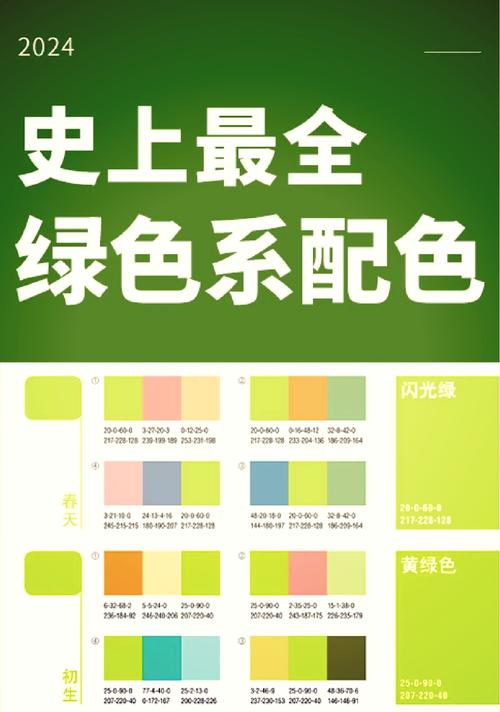 绿色配色最佳搭配