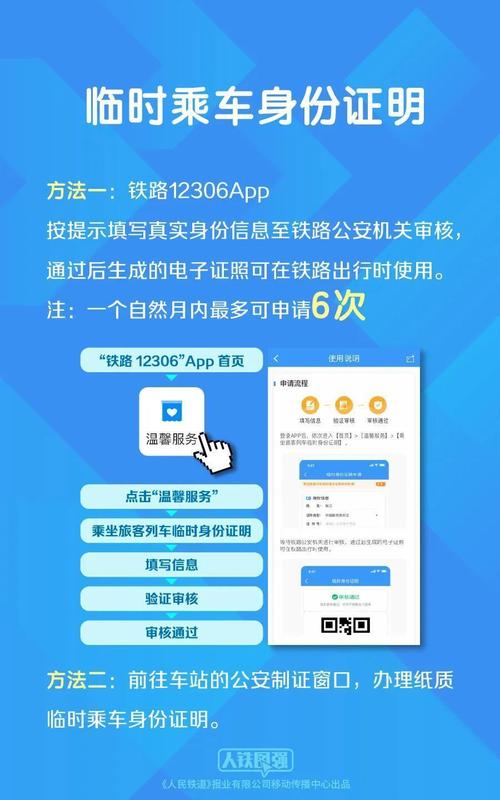 美团不上传身份证有什么影响