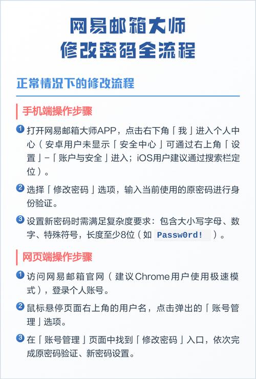 网页保存的密码怎么删除