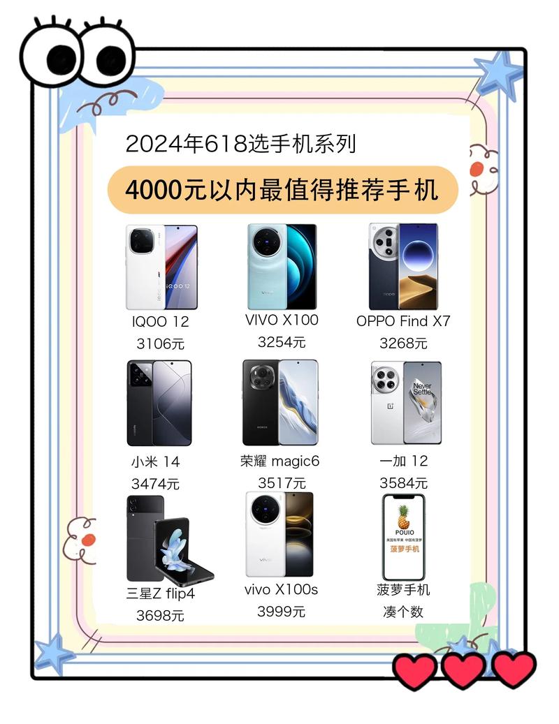 多少钱的手机算旗舰机