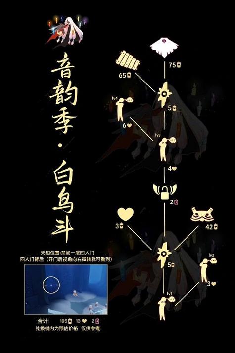白斗篷先祖如何获得