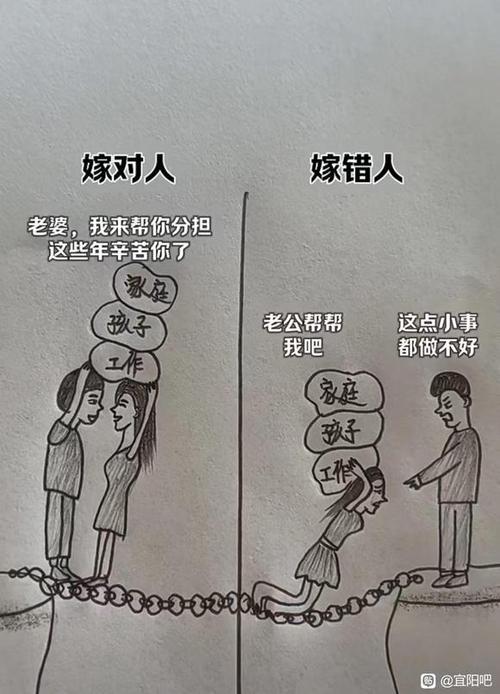 嫁错人和嫁对人的区别