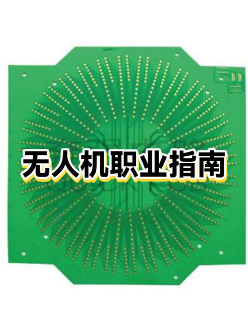 学无人机专业就业前景如何缩略图