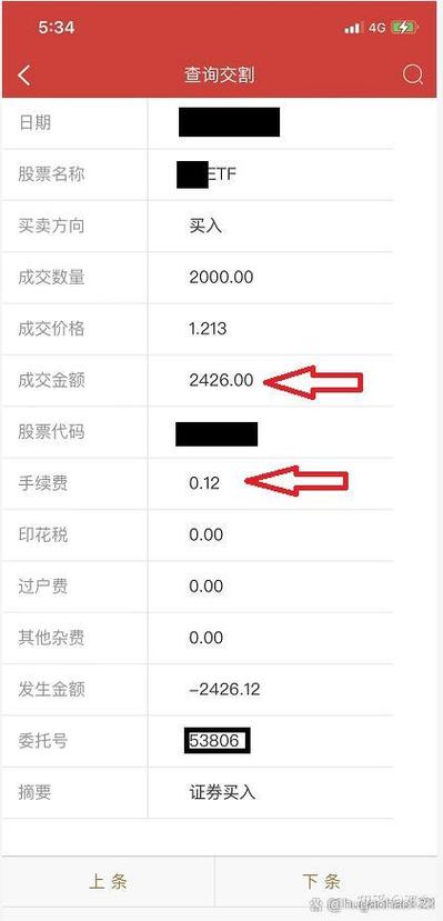 东方财富开户佣金