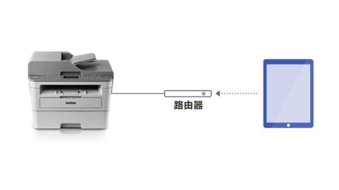 ipad怎么连普通打印机