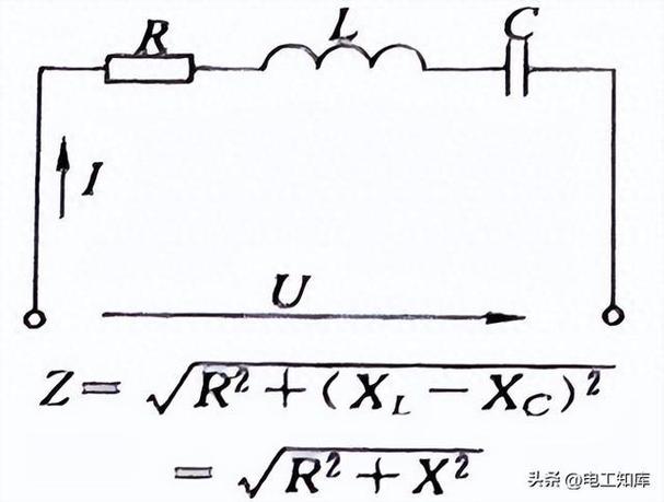 费效比计算公式
