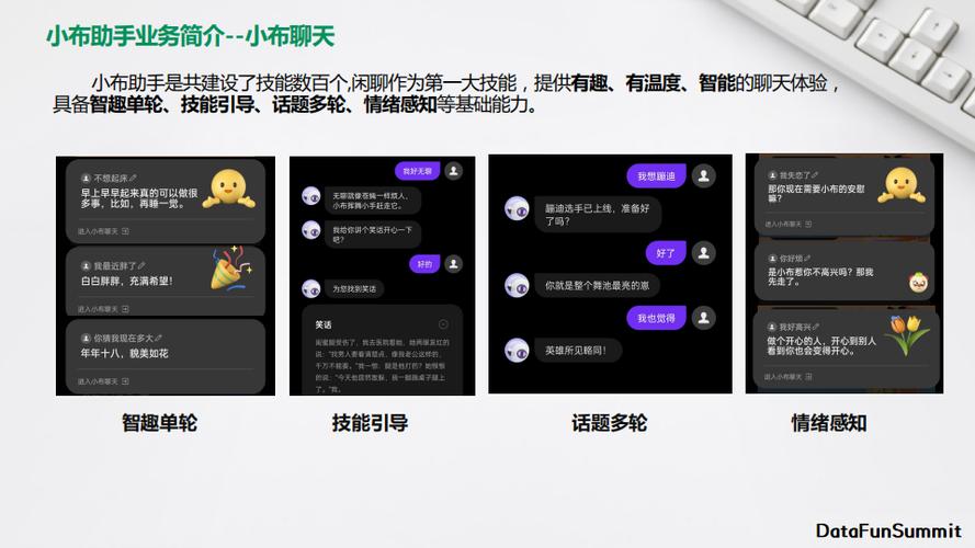 闲聊怎么聊天
