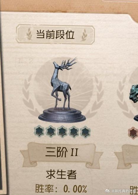 第五人格段位怎么掉图标
