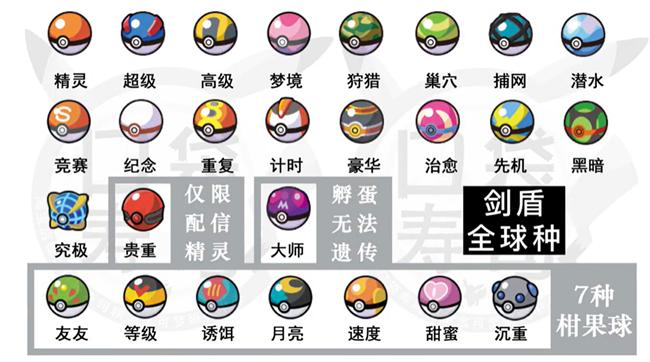 口袋妖怪怎么获得精灵球缩略图