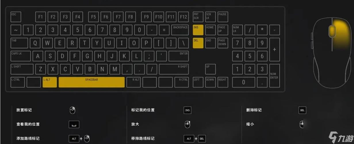吃鸡用什么键盘比较好