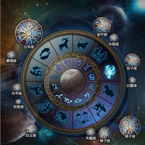 新浪星座星盘