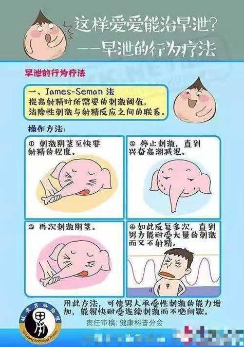 丁丁脱敏需要每天练吗