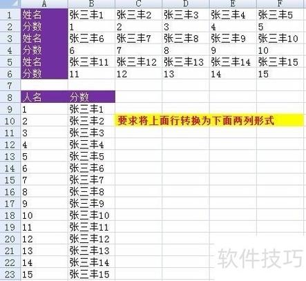 表格打字切换下一行