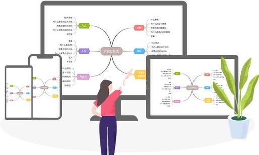 xmind 的思维导图