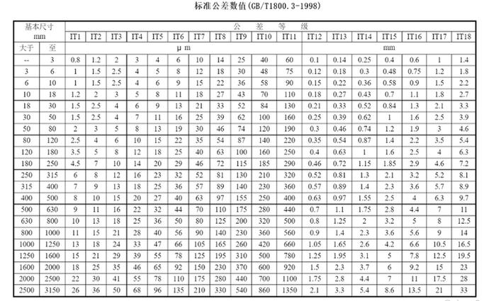 GBT14886mt4