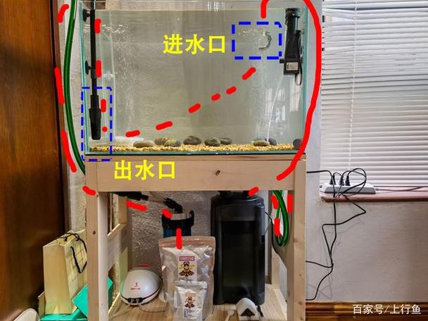 鱼缸怎么安装