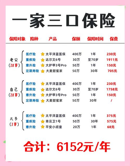 欢雀社保